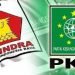 Sinyal Koalisi Gerindra dan PKB di Pilgub Lampung Menguat