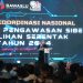 Bawaslu Provinsi Lampung Raih Penghargaan Teraktif dalam Pengawasan Konten Internet pada Pemilihan Serentak 2024