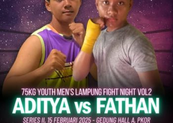 SMKN 3 Kotabumi: Melahirkan Generasi Unggul, Berprestasi dari Lampung Utara