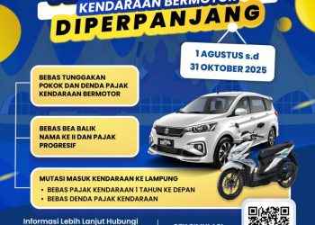 Pemutihan Pajak Kendaraan Bermotor di Lampung Diperpanjang hingga 31 Oktober 2025