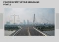 Politik Infrastruktur Menjelang Pemilu