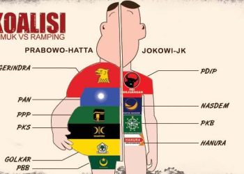 Politik Koalisi Gemuk