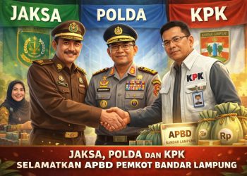 APBD Bandar Lampung Dipertanyakan, APH Diminta Perketat Pengawasan