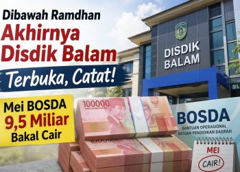 Setelah Tertunda, BOSDA Bandar Lampung Ditarget Cair Mei 2026