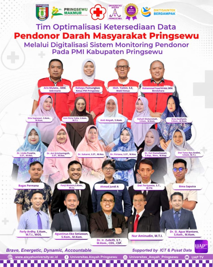 Kolaborasi PMI dan Universitas Aisyah, Aplikasi Digital Mulai Dirancang