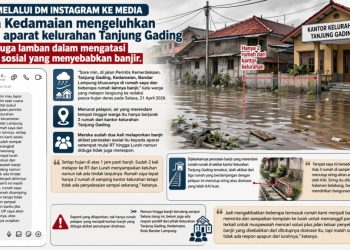 Warga Tanjung Gading Mengadu, Banjir Tak Kunjung Ditangani