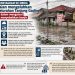 Warga Tanjung Gading Mengadu, Banjir Tak Kunjung Ditangani