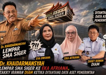 Polemik SMA Siger Memanas, Zakky Irawan Diam Saat Ditanya Dugaan Perpindahan Aset