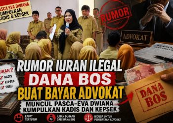 Dunia Pendidikan Bandar Lampung Ramai, Isu Iuran BOS untuk Advokat Jadi Sorotan