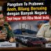 Soroti Pidato Prabowo, Warga Pertanyakan Kebijakan Pengadaan 105 Ribu Kendaraan Koperasi Merah Putih
