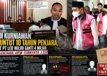 Kasus Korupsi PT LEB: Budi Kurniawan Dituntut 10 Tahun, Heri Wardoyo Hanya 4 Tahun