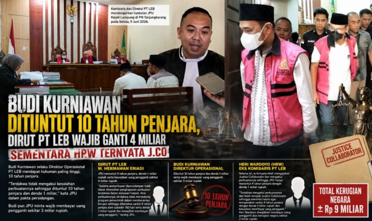 Kasus Korupsi PT LEB: Budi Kurniawan Dituntut 10 Tahun, Heri Wardoyo Hanya 4 Tahun