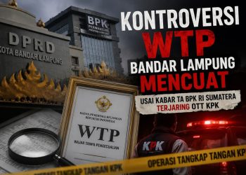 WTP Pemkot Bandar Lampung Dipertanyakan, Publik Soroti Dugaan Ketidaksesuaian Anggaran