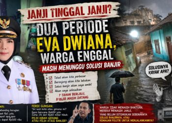Dua Periode Eva Dwiana, Persoalan Banjir Masih Jadi PR Besar Bandar Lampung