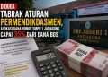 Pengamat Pendidikan Soroti Penggunaan Dana BOS SMPN 1 Jatiagung yang Capai 35 Persen untuk Honor