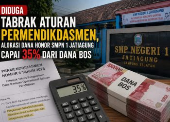 Pengamat Pendidikan Soroti Penggunaan Dana BOS SMPN 1 Jatiagung yang Capai 35 Persen untuk Honor