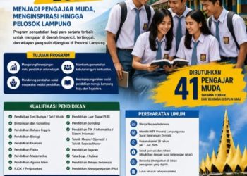 Bangun SDM dari Pelosok, Thomas Amirico Dorong Generasi Muda Ikut Lampung Mengajar