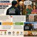 Sensus Ekonomi dan Kecurigaan Publik: Untuk Bantuan atau Pendataan Aset?