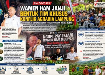 Konflik Agraria Lampung Jadi Perhatian, Wamen HAM Siap Koordinasi dengan ATR/BPN dan BUMN