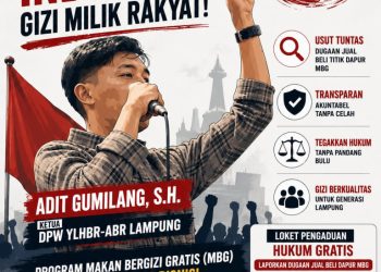 DPW YLHBR-ABR Lampung Soroti Dugaan Transaksi Titik Dapur MBG: Hak Rakyat Bukan Komoditas