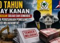 20 Tahun Golkar dan Demokrat Dominasi Way Kanan, Siapa Kontraktor di Balik Tender Proyek Miliaran?