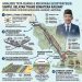 ELSAM Lampung Ingatkan Risiko Proyek Trans Sumatera Railway, Transparansi Jadi Harga Mati