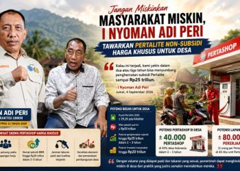 Jangan Miskinkan Masyarakat Desa, I Nyoman Adi Peri Tawarkan Pertalite Harga Khusus