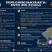 Gunung Anak Krakatau Erupsi Berulang, Pemkab Lampung Selatan Ingatkan Warga Pakai Masker
