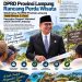 Raperda Desa Wisata Didorong Jadi Jalan Perjuangan Ekonomi Rakyat Lampung
