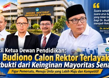 Dua Profesor Tersalip, Dr. Budiono Jadi Kandidat Terkuat Rektor Unila?