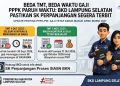 Gaji Oktober PPPK Paruh Waktu Lampung Selatan Tak Serentak, Ini Penjelasan BKD
